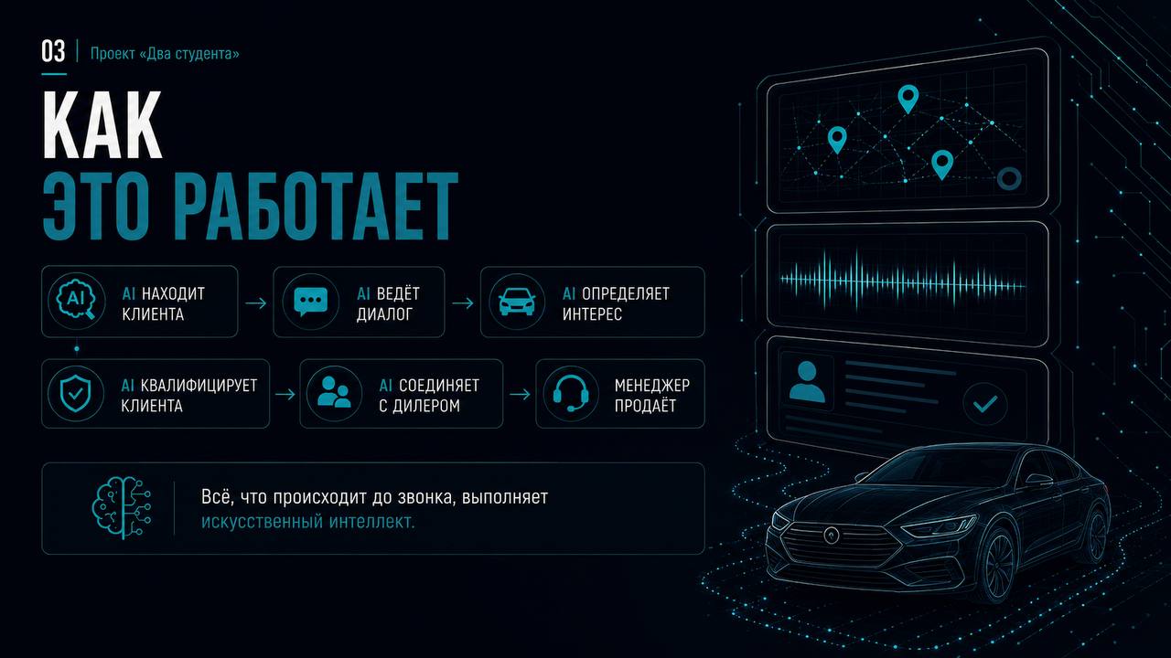 Слайд 3