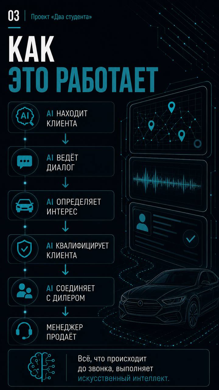 Слайд 3